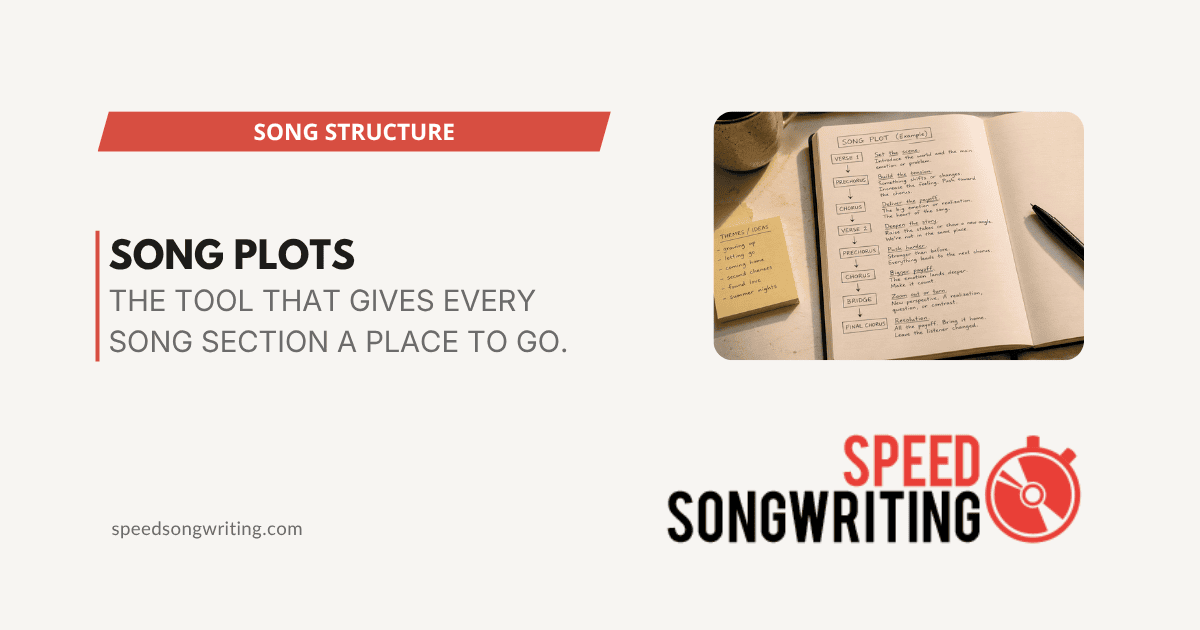 Song Plots - The 5-Plot System That Ends Writer's Block — Step 1 of the Speed Songwriting Method