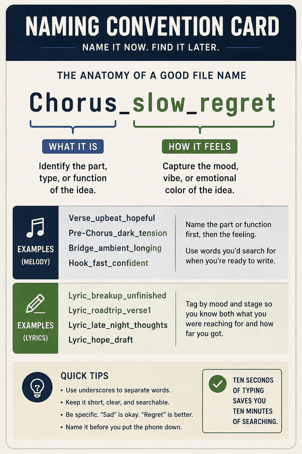 Song Idea Naming Convention Card